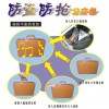 Anti-theft security package package