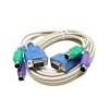 sell the KVM cables
