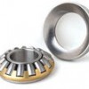 Supply ZWZ bearing thrust roller bearings 