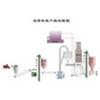 supply  gypsum powder production line