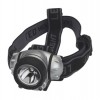 Neptune ZW5130 mini explosion headlights 