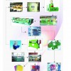 EVA Foam Sheet ,EVA Foaming Producing line