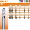 end mills