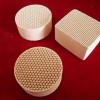 Honeycomb ceramic for car exhaust gas purifier