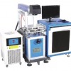 CO2 Laser Marking Machine