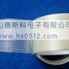 Glass Fiber Tape / Fiberglass Tape