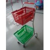 Basket trolley