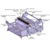 Ultrasonic slitting machine