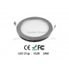 LED panel Light