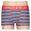 Underwears and Boxers