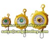 Load balancers also known as tools balancers