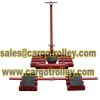 Transport machine rollers move heavy duty equipment easily