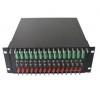 2U rack-mount chassis for video to fiber converter