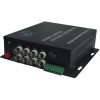 8 Channel Video Digital Optical Converter