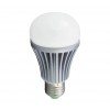 CE RoHS approval super quality E27 led lights bulb with aluminum body 3w