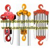 Chain pulley blocks instruction