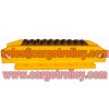 Rollers price list and structure