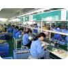 Simple Factory Audit