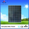 TYP-180 Polycrystalline Solar Panel 180w