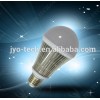 led bulb light