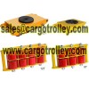 Industry machinery movers manual instruction