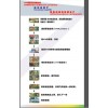 replace 3m 94, 3m p8215, 3m p8225,3m 4298 Tape primer for  the reflection glass curtainwall