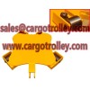 Rotating moving dolly every wheels can change direction easily