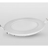 LED Round Panel