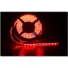 LED Light Strip