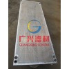 Wedge wire screen panels