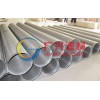 Dewatering well screen