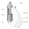 40 micron PP pleated Filter Cartridg e / Polypropylene Filter Cartridg es for water treatment