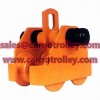 Plain trolley is parts of manual chain hoist