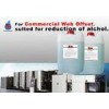 Reducing Alcohol Fountain Solution For Offset Printing / Heat Offset / CTP Plates
