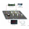 Car parking guidance system