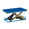 stationary scissor lift platforms ET