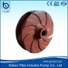 slurry pump spare parts