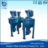 forth pump