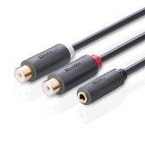 Audio Cable