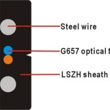 FTTH drop Cable GJXH