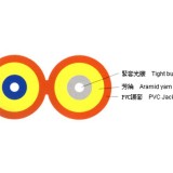 2-Fiber Duplex Indoor Cable