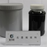 Graphene  Paste