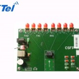 CSFP Test Board