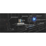 IEC 62471 LED Radiation Safety