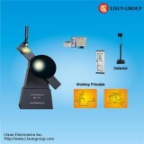 Photometric Measurement Equipm