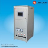 IEC 61000-4-11 Voltage Dips An