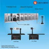 Goniophotometer For Light Inte