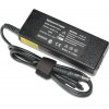 19.5V 3.9A Laptop Chargers For Sony Notebook Adapter Supplier