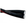 Duplex Cores Aerial Bundled ABC Cable ACSR Conductor For Overhead Power System