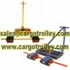 Steerable machinery moving skates details with pictures